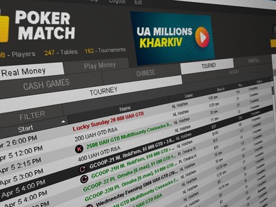 21 эффективный способ получить больше от 7 pokerdom