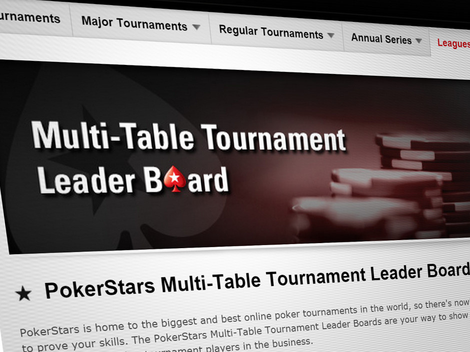 Tournament Triumphs: Score Big with Leaderboard Promos!