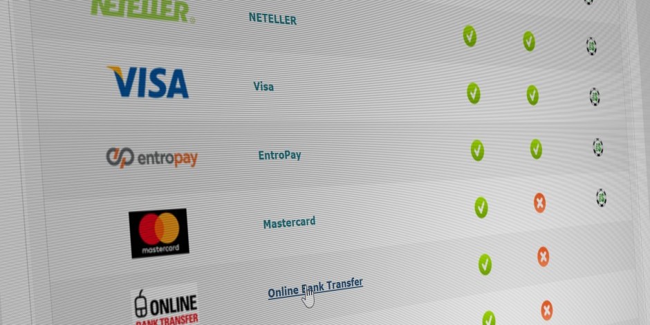 Pokerstars Ends Bank And Wire Transfer Withdrawal Options In