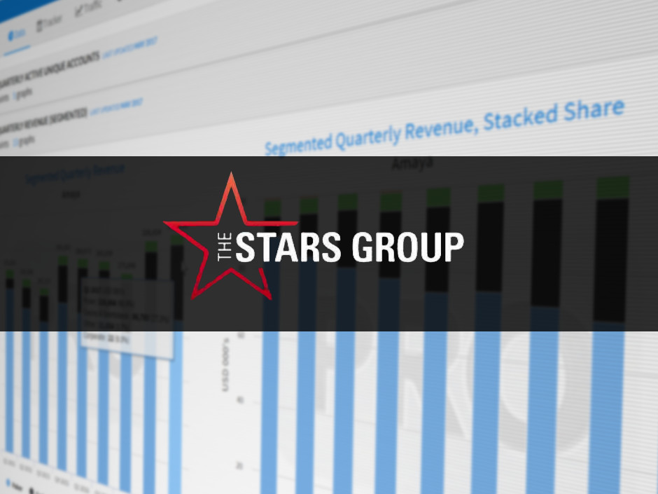 Double Digit Growth in Poker Revenue Propels The Stars Group to New